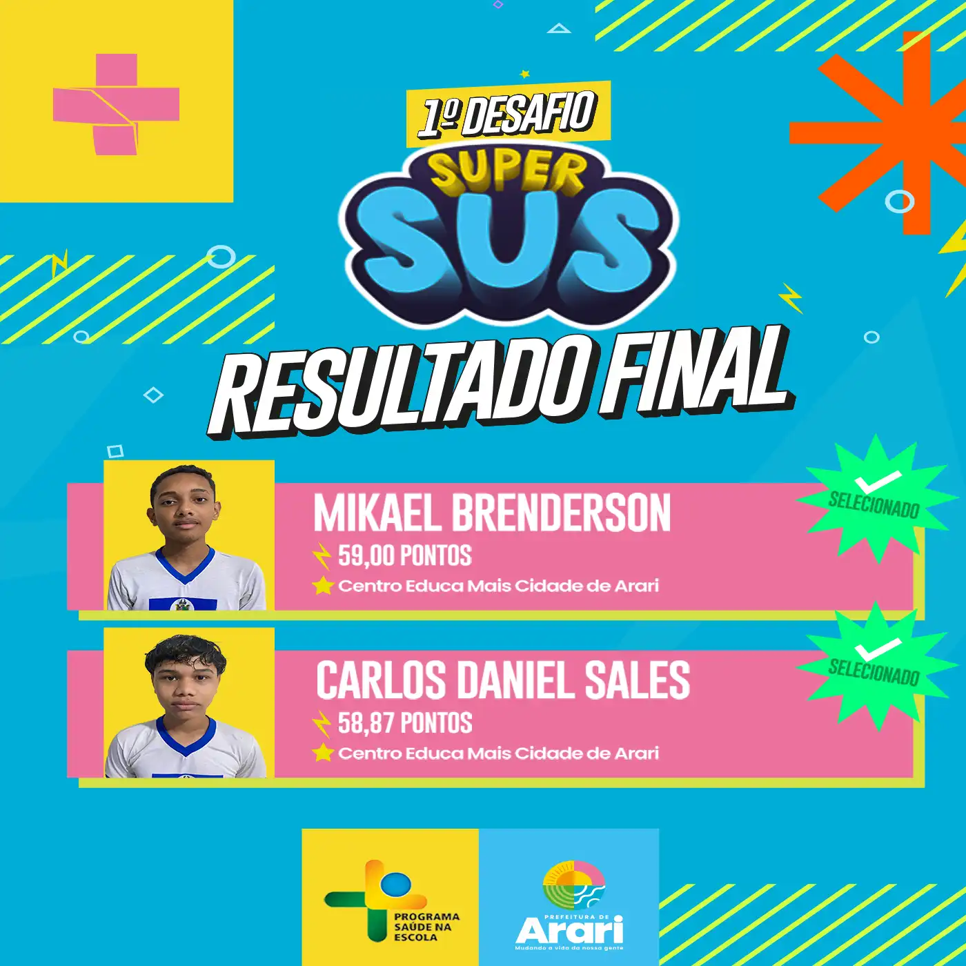 RESULTADO DESAFIO SUPERSUS