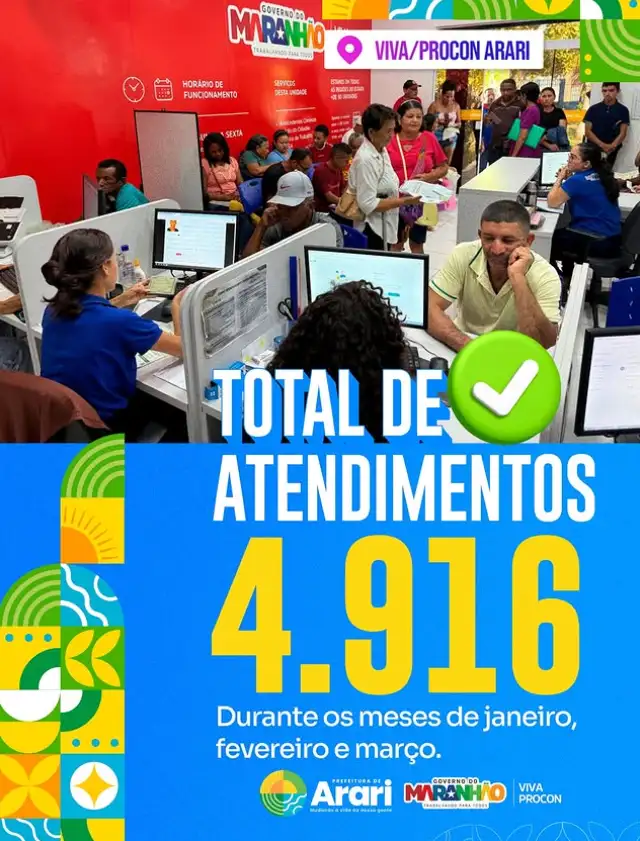 Mais resultados que fazem a diferença!