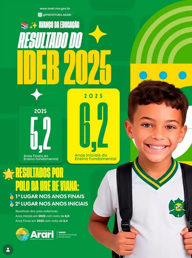 Arari segue avançando na educação!
